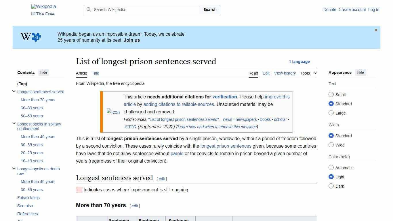List of longest prison sentences served - Wikipedia