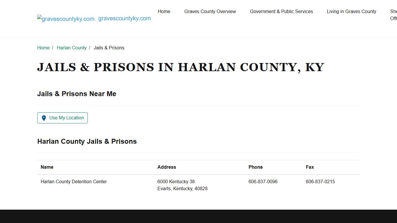 KY Jails & Prisons in Harlan County - List and Info